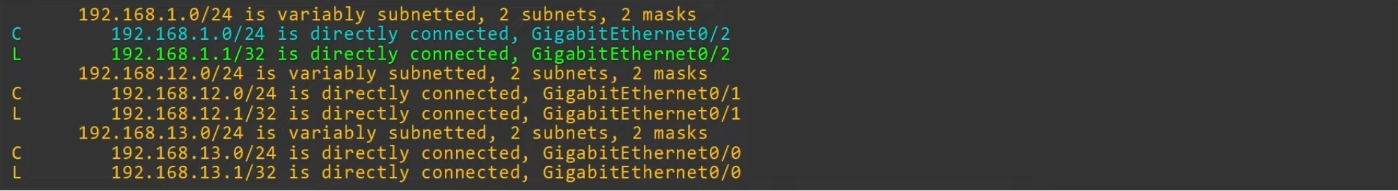 Routing table's local and connected IPs (automatically added)