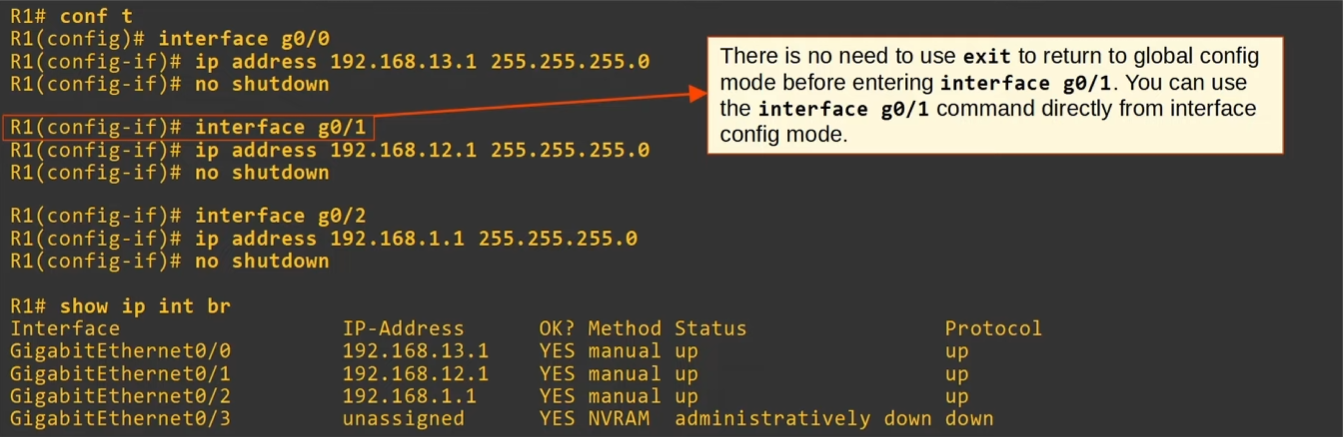 Configuring router R1's interfaces