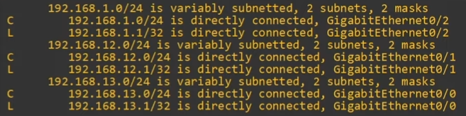 Routing table only has the default routes so far