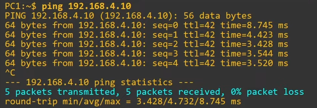 PC1 can now ping PC4 and there's two-way reachability