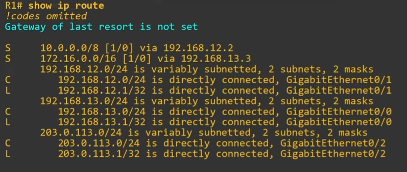 R1's routing table without default gateway configured